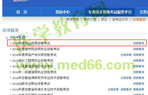 安徽省2014年執(zhí)業(yè)藥師成績查詢?nèi)肟? width=