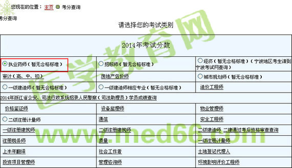 2014浙江省執(zhí)業(yè)藥師成績查詢入口