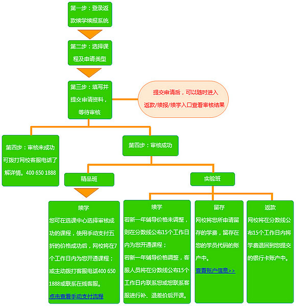 t(y)/(zh)I(y)ˎƷ(sh)(yn)W(xu)TՈ(qng)m(x)W(xu)m(x)(bo)