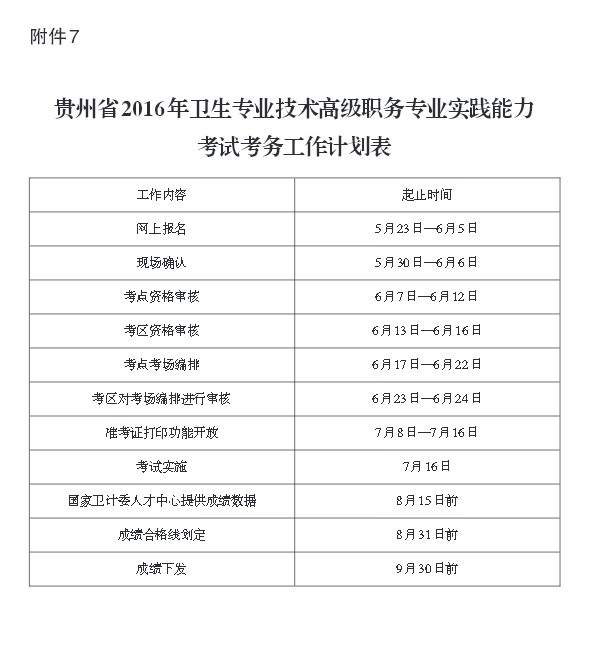 2016年貴州省高級衛(wèi)生專業(yè)技術資格考試考務工作計劃表