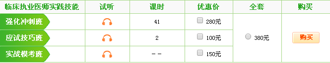 安徽2017臨床執(zhí)業(yè)醫(yī)師技能考試輔導(dǎo)