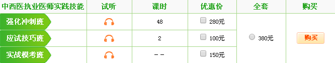 2017年中西醫(yī)執(zhí)業(yè)醫(yī)師實(shí)踐技能考試輔導(dǎo)