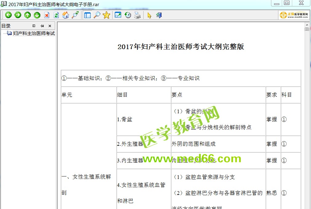 2017年婦產(chǎn)科主治醫(yī)師考試大綱電子書(shū)免費(fèi)下載