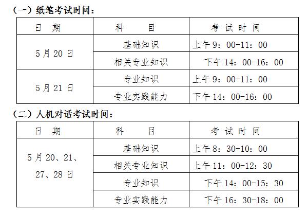 河源2017年衛(wèi)生資格考試報(bào)名及現(xiàn)場審核安排