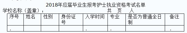 張家口市衛(wèi)生考試培訓中心關于2018年護士執(zhí)業(yè)資格考試報名及現(xiàn)場確認的通知