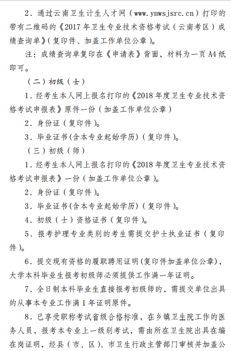 保山市2018年全國(guó)衛(wèi)生專(zhuān)業(yè)技術(shù)資格考試報(bào)名|考試時(shí)間通知