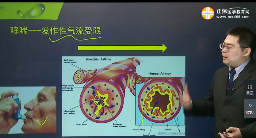 2018年臨床執(zhí)業(yè)助理醫(yī)師呼吸系統(tǒng)復(fù)習(xí)經(jīng)驗視頻講解