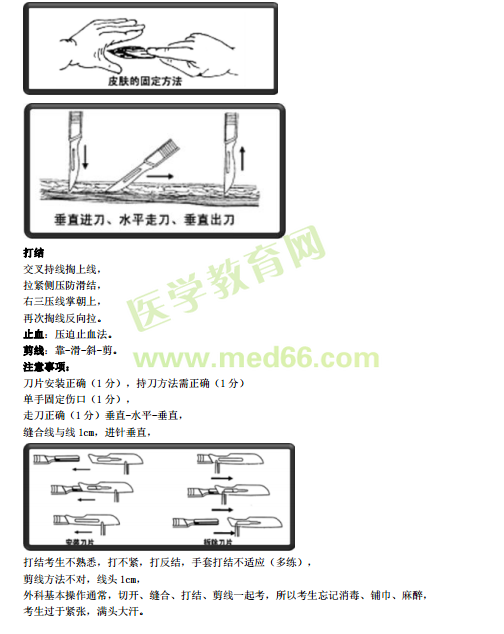 臨床助理醫(yī)師實(shí)踐技能考點(diǎn)-外科手術(shù)基本操作（附圖片）