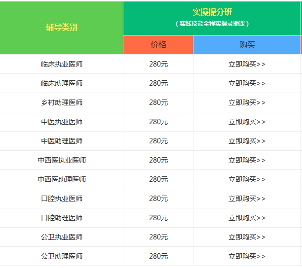 2019年執(zhí)業(yè)助理醫(yī)師實(shí)踐技能操作視頻課程