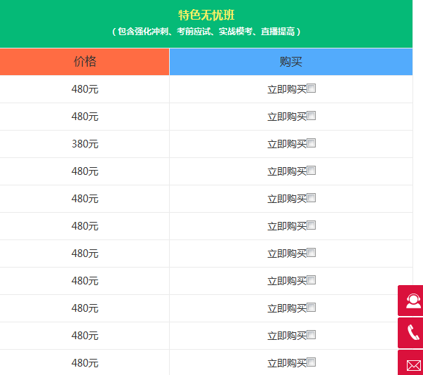 2019年執(zhí)業(yè)助理醫(yī)師實(shí)踐技能操作視頻課程哪里有？