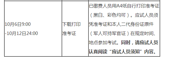 2018年遼寧省執(zhí)業(yè)藥師考試準考證打印時間