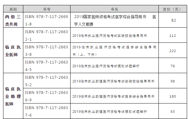 官方2019年臨床執(zhí)業(yè)助理醫(yī)師醫(yī)學(xué)綜合指導(dǎo)用書（考試教材）