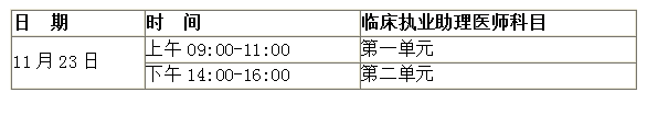 2018年臨床執(zhí)業(yè)助理醫(yī)師“一年兩試”二次考試時(shí)間詳細(xì)安排