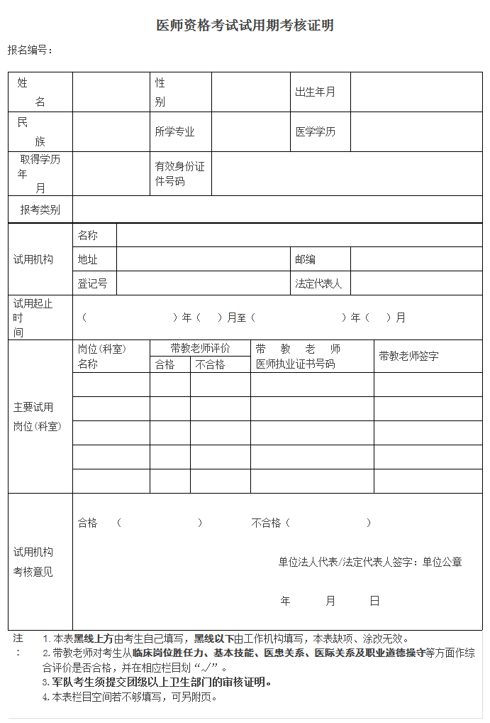 2019年臨床助理醫(yī)師考試報(bào)名材料準(zhǔn)備好了嗎？清單已為你列好！