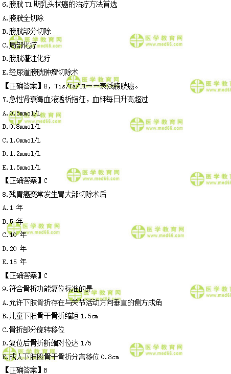 2019年臨床類別醫(yī)師資格模擬試題直播講解匯總！