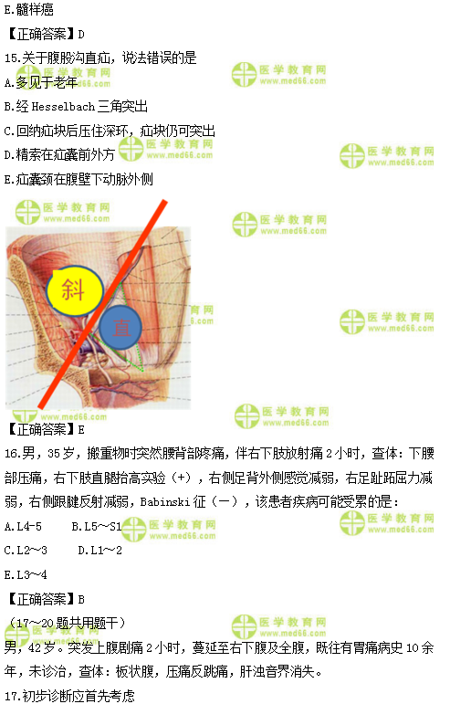 2019年臨床類別醫(yī)師資格模擬試題直播講解匯總！