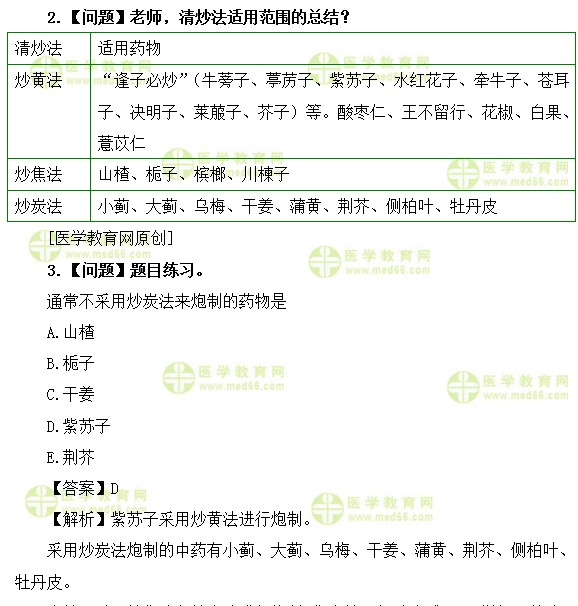 醫(yī)學(xué)教育網(wǎng)主管中藥師：《答疑周刊》2019年第46期