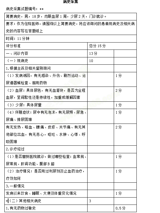 2019臨床醫(yī)師實(shí)踐技能第一站病史采集、病理分析樣題及評(píng)分標(biāo)準(zhǔn)