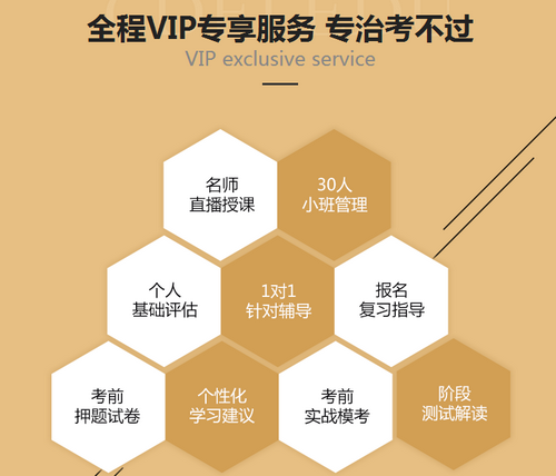 執(zhí)業(yè)藥師單科VIP簽約特訓營：陪伴式教學 隨時隨地1對1輔導！