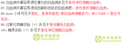 2019年臨床執(zhí)業(yè)醫(yī)師筆試沖刺備考必背考點/口訣（六）