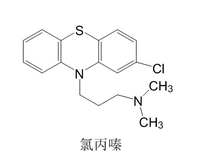 【西藥三科】執(zhí)業(yè)藥師考試西藥三科出題規(guī)律｜重難點匯總！