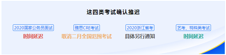 這些考試官方確定推遲 那執(zhí)業(yè)藥師呢？