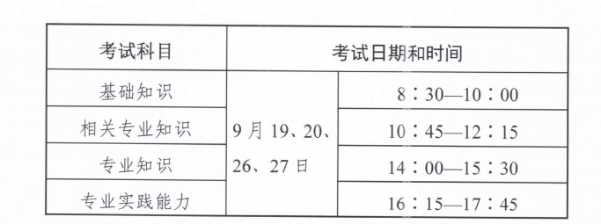 人機考試時間