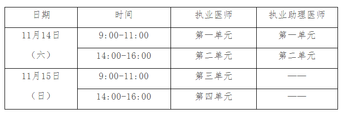 2020年全國醫(yī)師資格考試二試時(shí)間