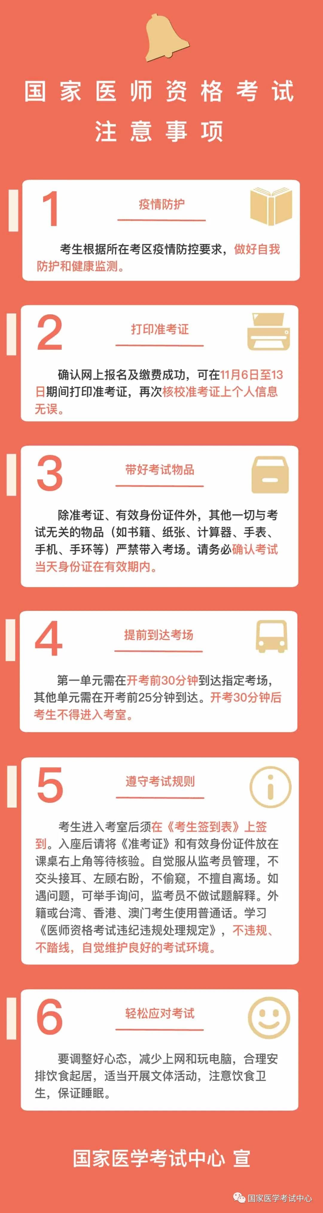 國家醫(yī)師資格考試一年兩試二試注意事項(xiàng)