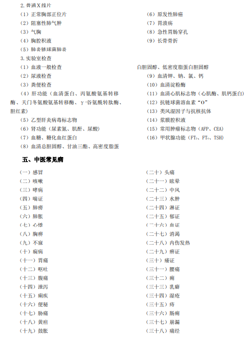 2020中醫(yī)助理實(shí)踐技能考試大綱4