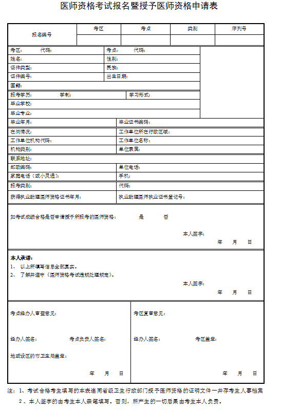 醫(yī)師資格考試報(bào)授予醫(yī)師資格申請(qǐng)表