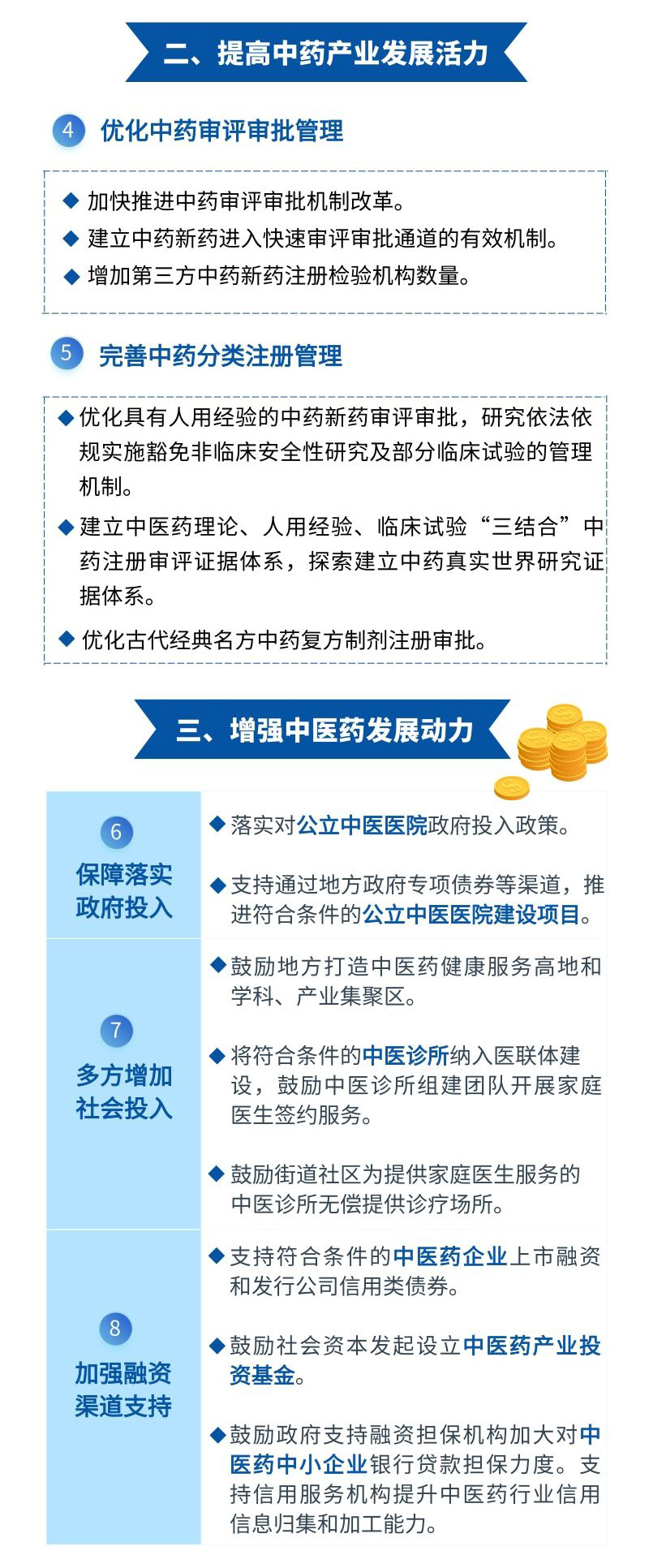 一圖讀懂關于加快中醫(yī)藥特色發(fā)展的若干政策措施