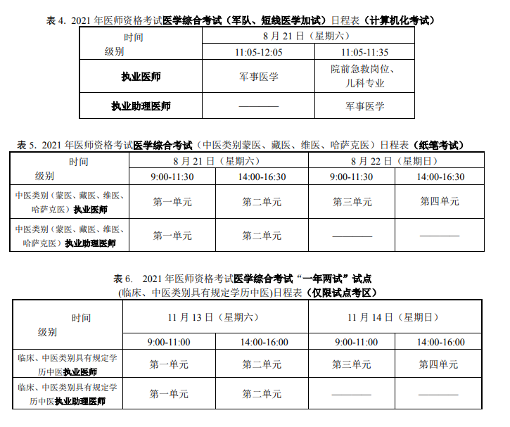 全國2021年醫(yī)師資格考試時間軍隊(duì)醫(yī)學(xué)