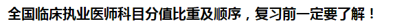 全國臨床執(zhí)業(yè)醫(yī)師科目分值比重及順序，復(fù)習前一定要了解！