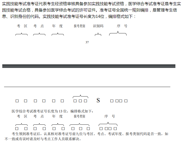 臺山市2021年執(zhí)業(yè)醫(yī)師技能準考證長度及打印日期