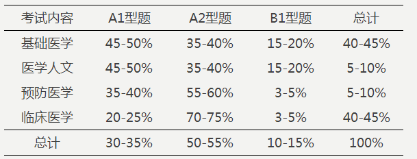 微信截圖_20210303150333