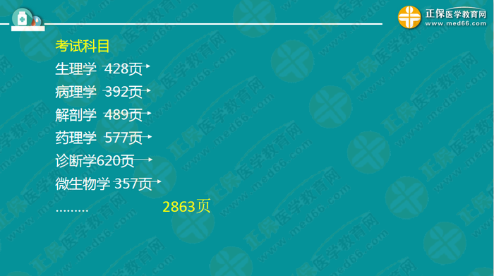 醫(yī)療衛(wèi)生考試筆試備考指導(dǎo)來(lái)了，共計(jì)2863頁(yè)書(shū)！怎么學(xué)？