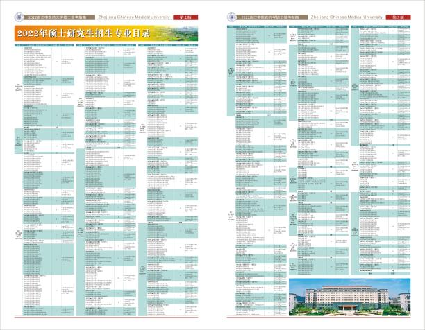 2022年浙江中醫(yī)藥大學(xué)碩士生報考指南002