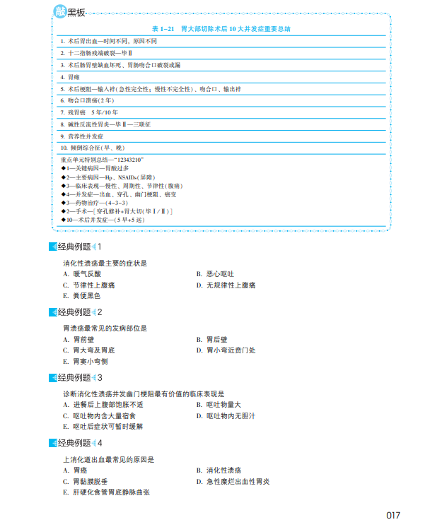 臨床助理醫(yī)師課堂講義4