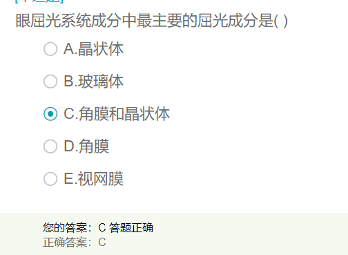 眼屈光系統(tǒng)成分中最主要的屈光成分是？