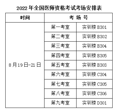 考試時間安排