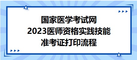 國家醫(yī)學(xué)考試網(wǎng)2023醫(yī)師資格技能準(zhǔn)考證打印