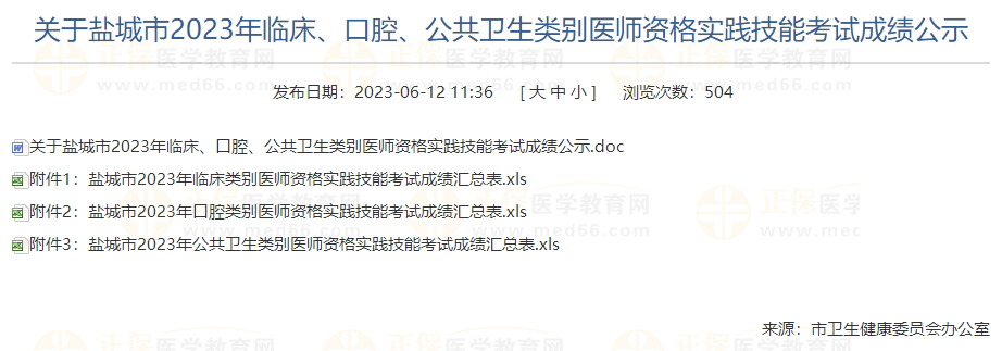 關(guān)于鹽城市2023年臨床、口腔、公共衛(wèi)生類別醫(yī)師資格實(shí)踐技能考試成績(jī)公示