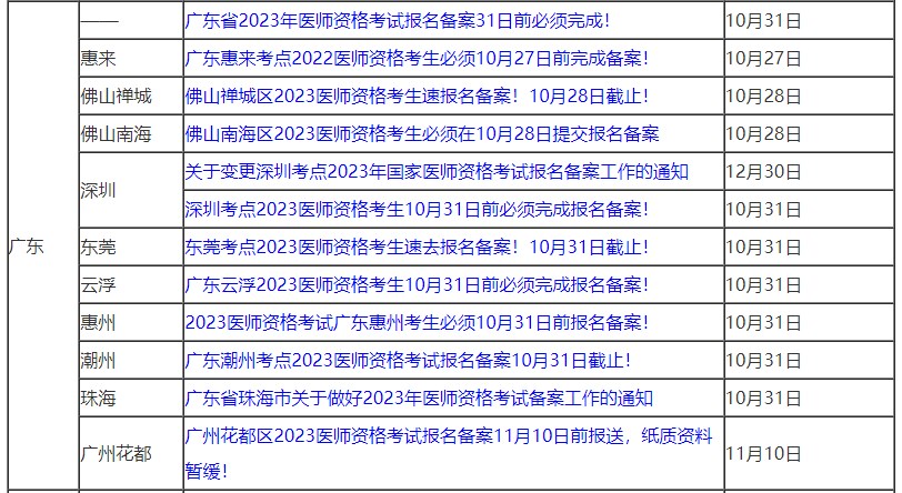 2023廣東省報名備案安排參考