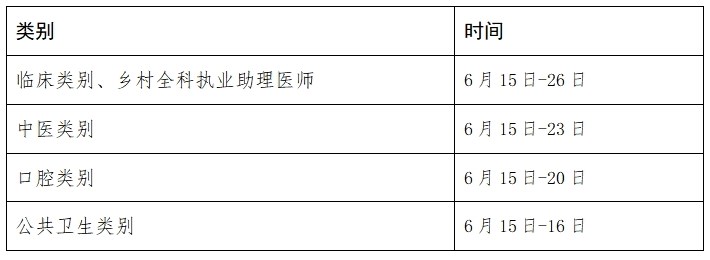 2024醫(yī)師實踐技能考試時間